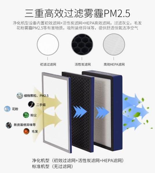 工廠直銷管道式靜音型送風(fēng)機(jī)，學(xué)校教育機(jī)構(gòu)用單向流凈化型交流新風(fēng)機(jī)
