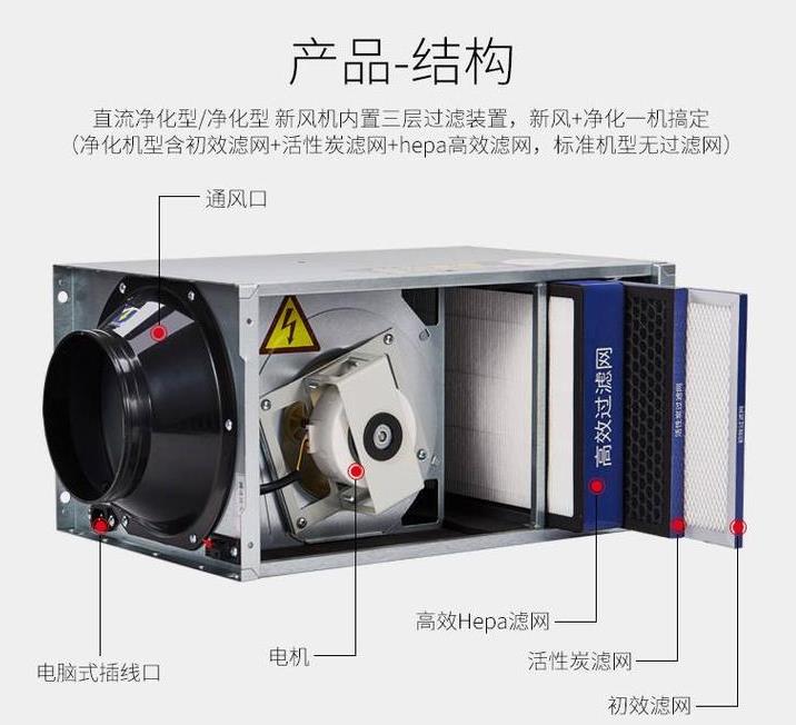 工廠直銷管道式靜音型送風(fēng)機(jī)，學(xué)校教育機(jī)構(gòu)用單向流凈化型交流新風(fēng)機(jī)